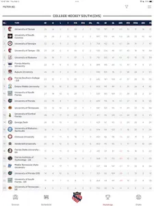AAU College Hockey screenshot 9