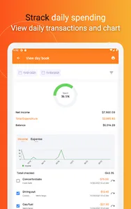Budget planner—Expense tracker screenshot 20