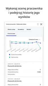 Comarch HRM screenshot 4