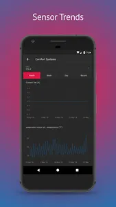 ComfortSystems screenshot 2