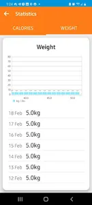 Happy Healthy Beings screenshot 4