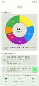脱炭素日記 screenshot 0