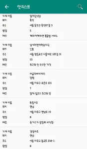 맛리스트- 내가 만드는 맛집 리스트 ! screenshot 1