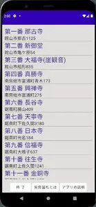 安房国札観音霊場 screenshot 1