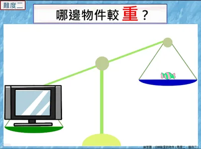 齊來用天秤 screenshot 2