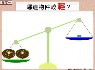 齊來用天秤 screenshot 3