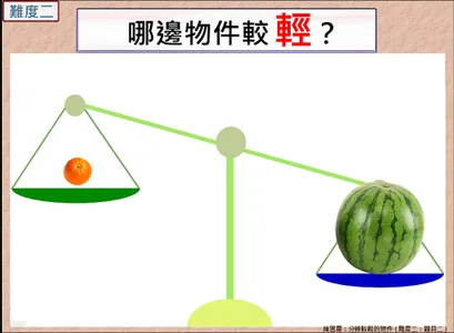 齊來用天秤 screenshot 4
