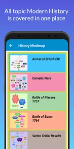 History Mindmap screenshot 1