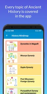 History Mindmap screenshot 5