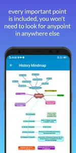 History Mindmap screenshot 6