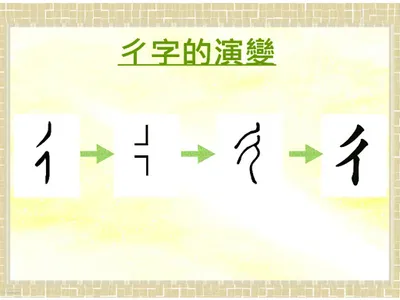 部首真有趣-「彳」 screenshot 0