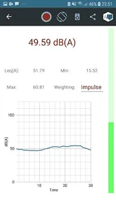 Acoustic Pocket screenshot 1