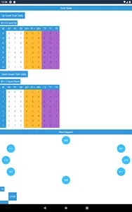 KGroups screenshot 16