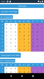 KGroups screenshot 2