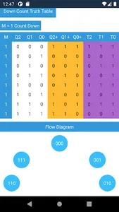 KGroups screenshot 3