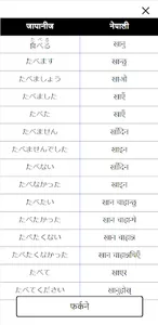 Japanese Dictionary screenshot 3