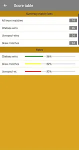 scorePredict screenshot 2