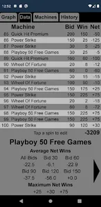 Slot Tracker screenshot 4