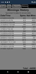Slot Tracker screenshot 7