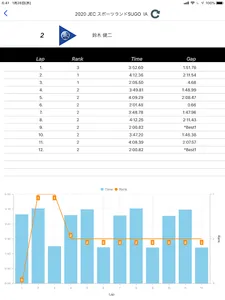 WS LiveResults screenshot 4