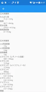 栄養バランサー screenshot 3