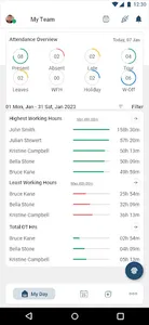 Tempus People screenshot 1