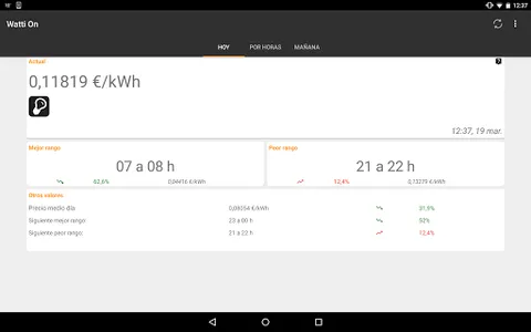 Watti On (Precio Luz) screenshot 7