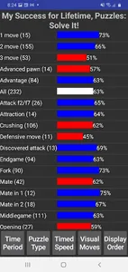 Chessvis - Puzzles, Visualize screenshot 6