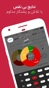 کنکوق: سوالات تستی آزمونها و ک screenshot 4
