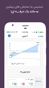 کنکوق: سوالات تستی آزمونها و ک screenshot 6