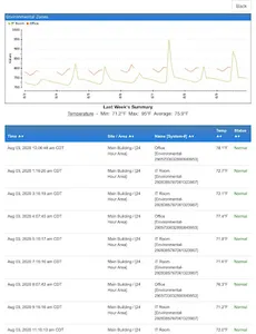 Connect ONE screenshot 15