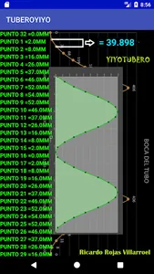 TUBEROYIYO screenshot 19