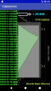TUBEROYIYO screenshot 18