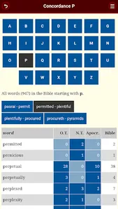 ArtBible screenshot 7
