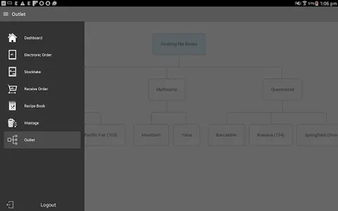 Cooking the Books screenshot 1