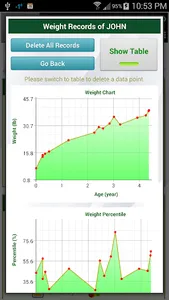 Growth Chart Pro screenshot 3