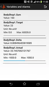Everywhere App by zenon screenshot 1
