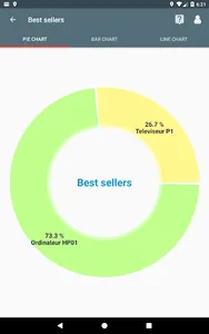 Corpecca SalesForce™ screenshot 18