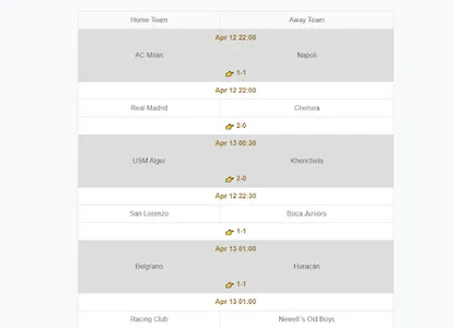 Correct Score Analysis screenshot 1