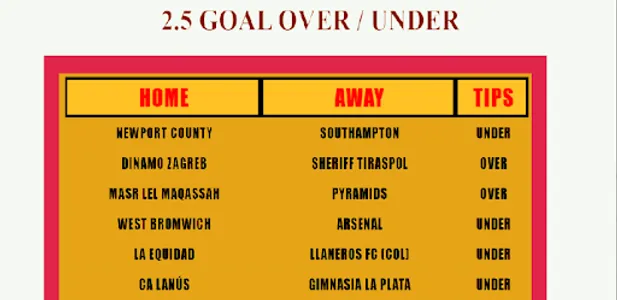 Correct Score Tips screenshot 11