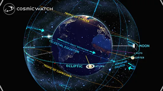 COSMIC WATCH: Time and Space screenshot 21