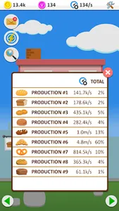 Bakehouse Tycoon - idle game screenshot 22