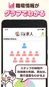 介護・福祉・看護の転職　ケアマネやPTもみんなの介護求人 screenshot 21