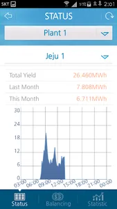 KACO CMT for Android screenshot 3