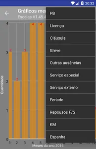Escalas CP screenshot 4