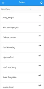 Somiyak Dhinvasuyam | ಸೊಮ್ಯಾಕ್ screenshot 0