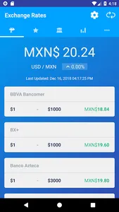 Dollar to Peso Exchange Rates screenshot 0