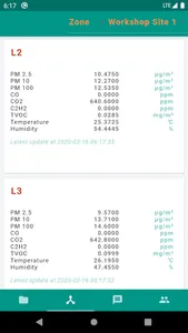WOOFAA Smart Indoor Air Qualit screenshot 0