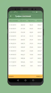 Калькулятор кредитов screenshot 4