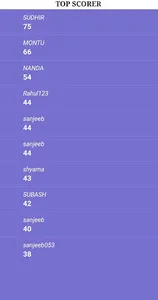 CricQUIZ - Play quiz like cric screenshot 3